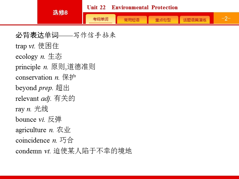 2020版北师大版高考英语一轮课件：选修8 预习案 Unit 22 Environmental Protection_第2页