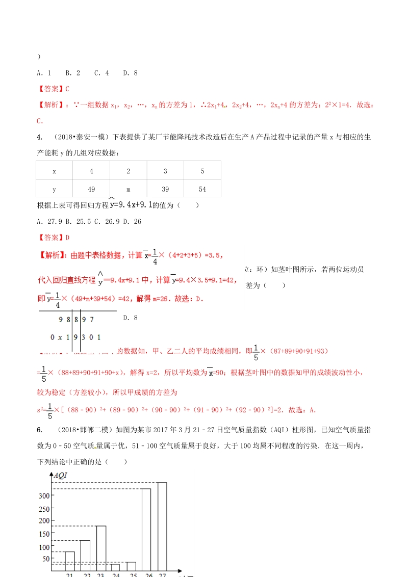 2019年高考数学艺术生百日冲刺专题15：统计测试题（含答案）_第2页