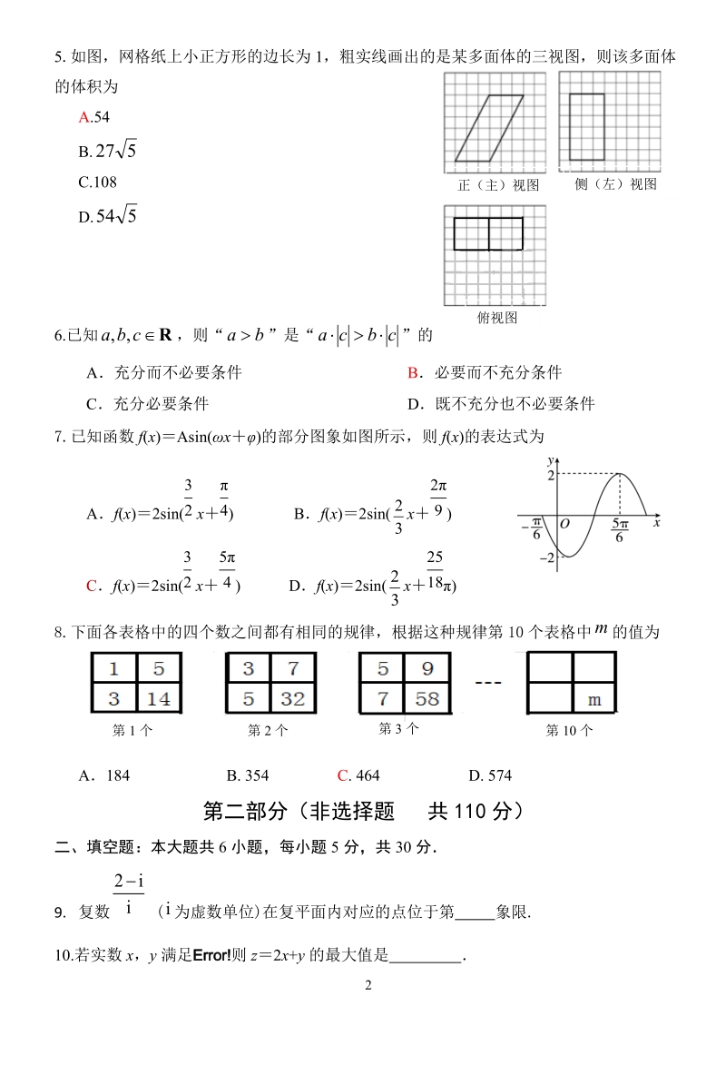 北京市通州区2019年4月高三第一次模拟考试数学文科试卷（含答案）_第2页