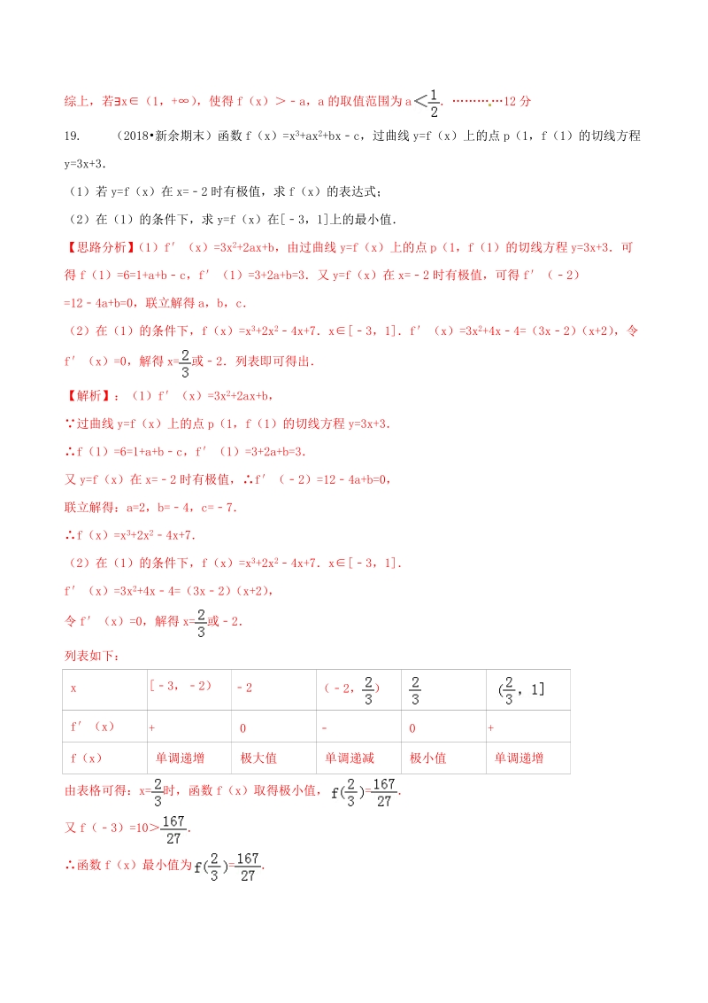 2019年高考数学艺术生百日冲刺专题03：导数及其应用测试题（含答案）_第3页
