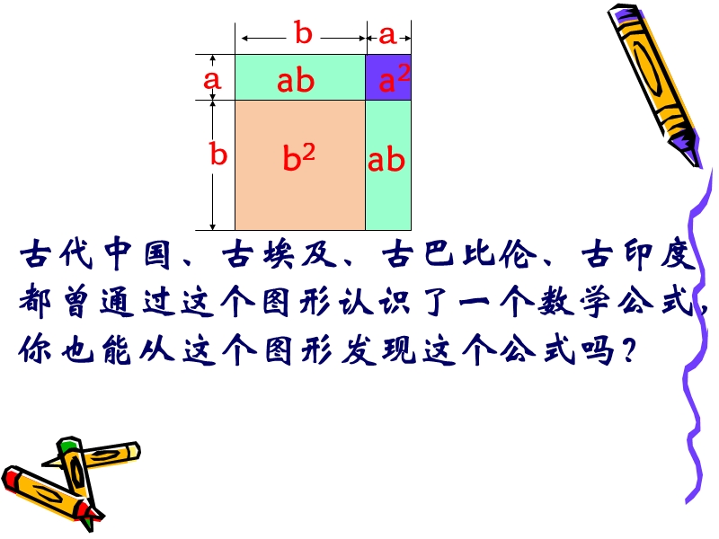 苏科版数学七年级下9.4乘法公式(1)课件（共14张PPT）_第3页