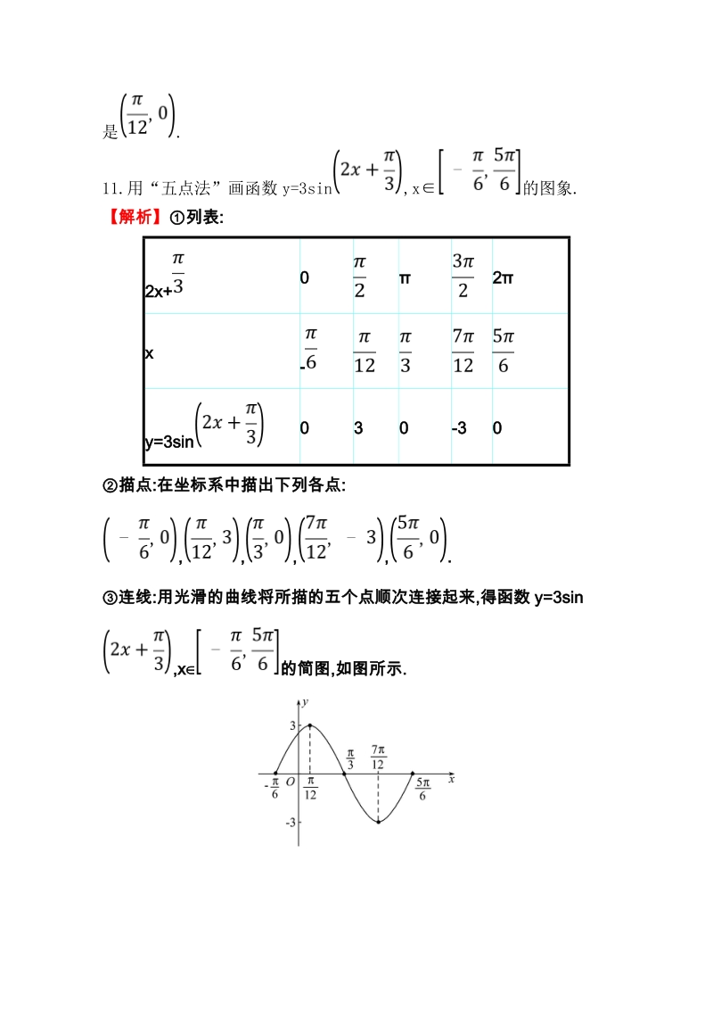 2019人教A版数学必修四《1.5 函数y＝Asin（ωx＋φ）的图象》分层训练（含答案）_第3页