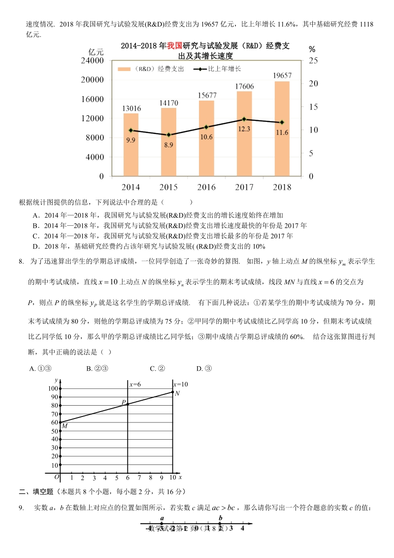 2019年北京市通州区中考一模数学试卷（含答案）_第2页