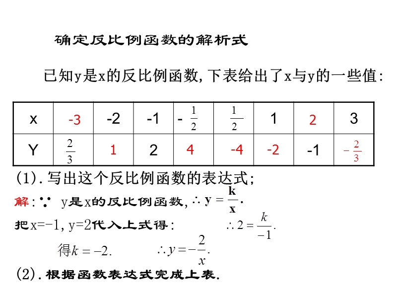 浙教版数学八年级下册 6.1反比例函数（2）课件_第3页