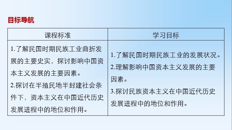 人教版高中历史必修2：第10课《中国民族资本主义的曲折发展》课件_第2页