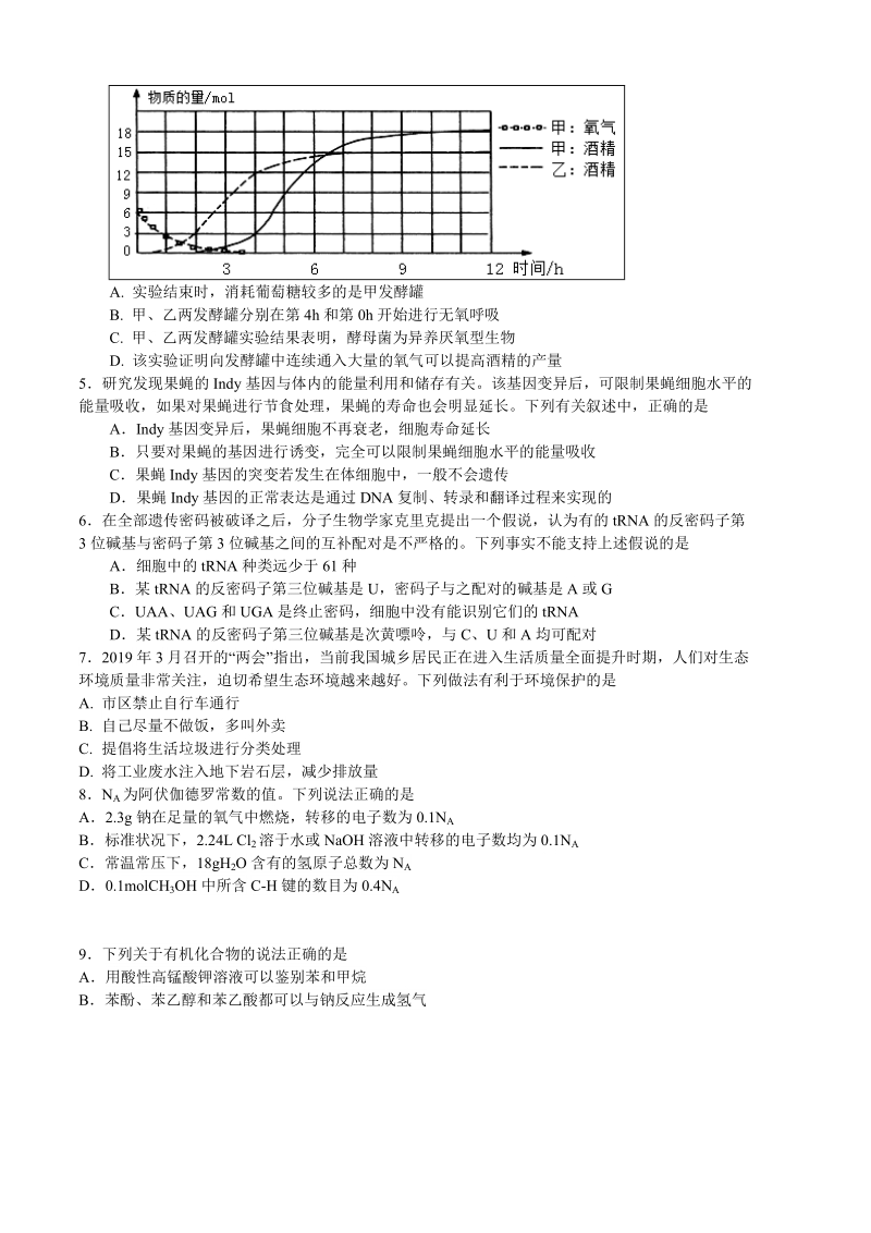 广东省揭阳市2019届高三第二次模拟考试理科综合试题（含答案）_第2页