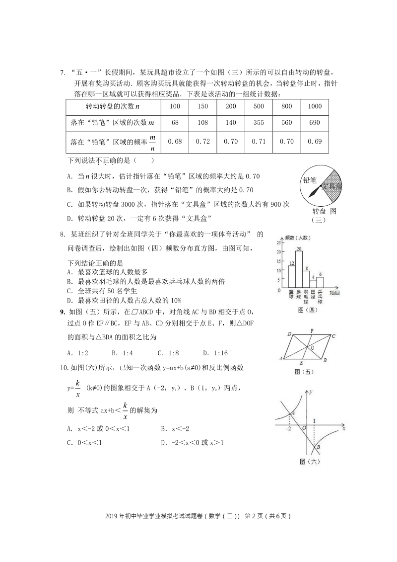 2019年湖南省邵阳县中考模考数学试卷（二）含答案_第2页