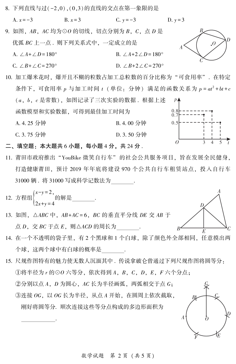2019年5月福建省莆田市中考数学模拟试卷含答案（pdf版）_第2页