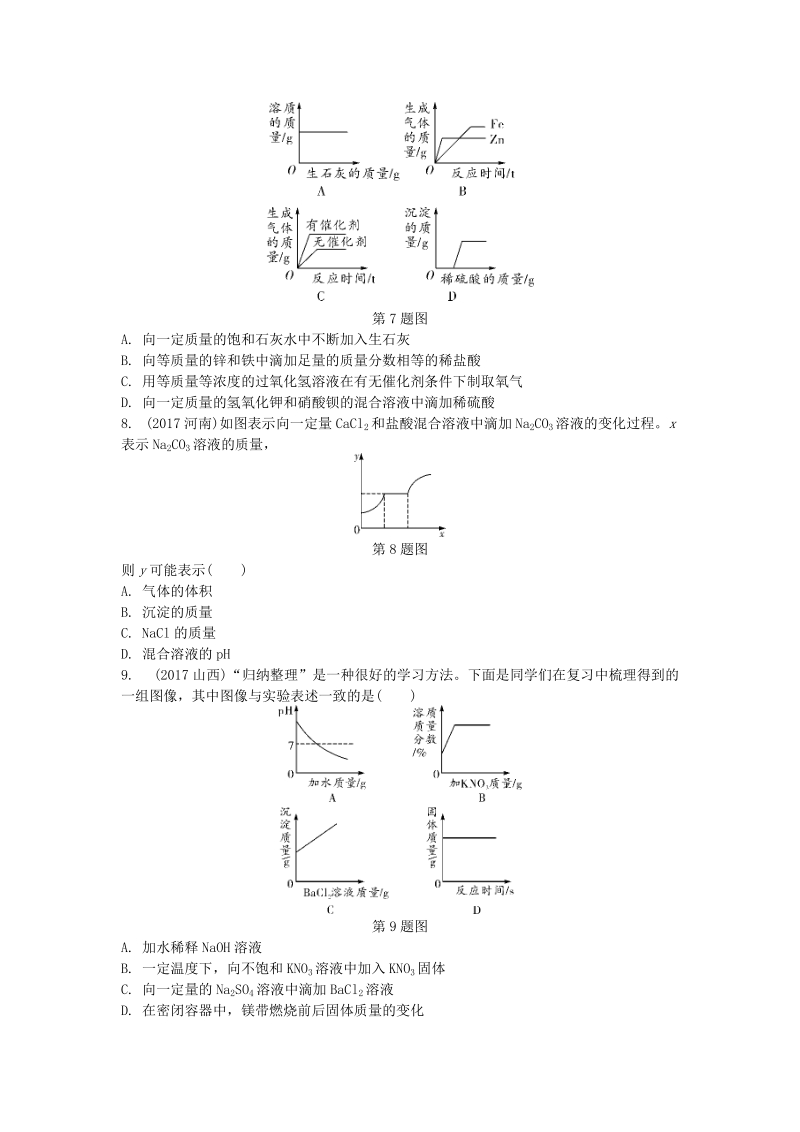 2019年重庆市中考化学第二轮重难专题二《坐标曲线题》练习（含答案）_第3页