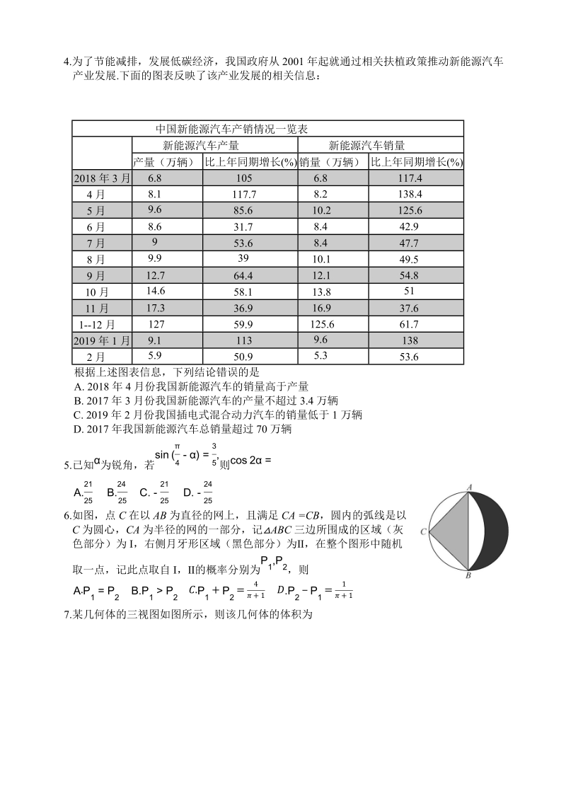 山东省济南市2019届高三年级5月学习质量针对性检测理科数学试题（含答案）_第2页