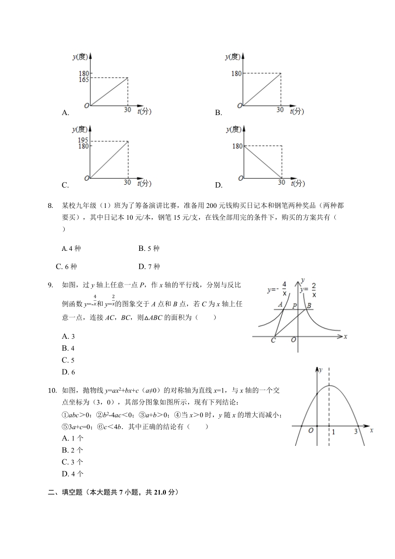 2019年黑龙江省齐齐哈尔市中考数学一模试卷（含答案解析）_第2页