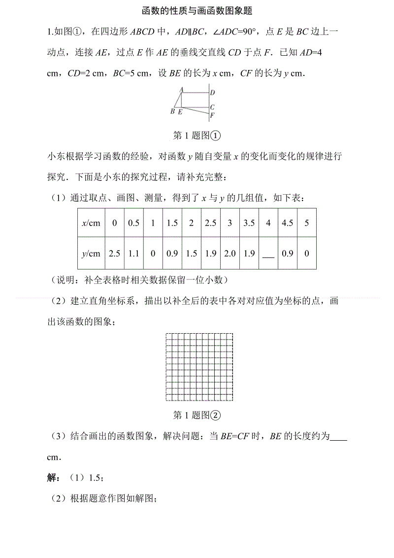 2019北京中考数学专题训练1：函数的性质与画函数图象题（10道）