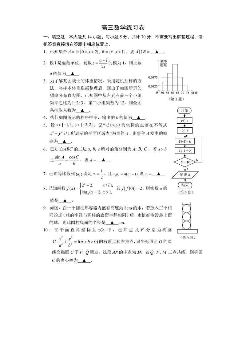 江苏省苏州市2019届高三数学最后一试卷含附加题和答案（PDF版）_第1页