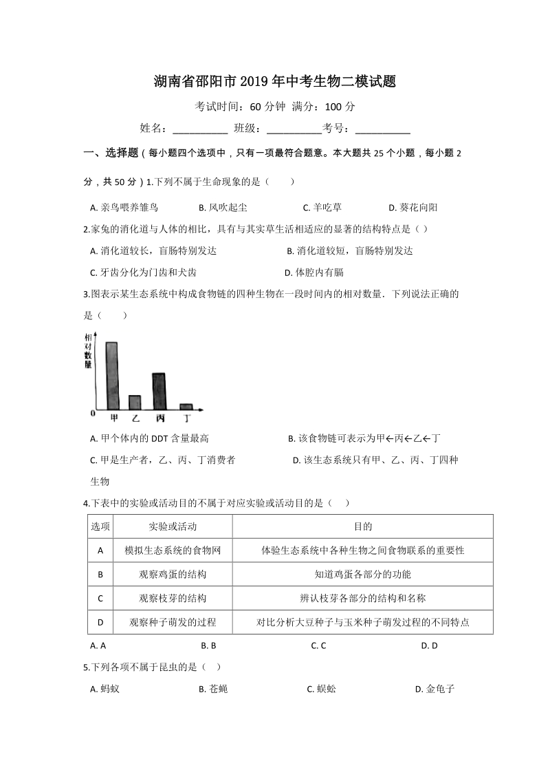 2019年湖南省邵阳市中考生物二模试题（含答案）_第1页