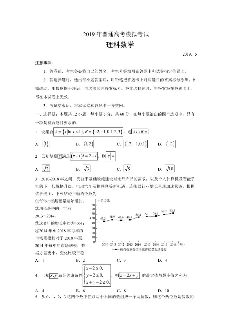 山东省临沂市2019年高考三模理科数学试题（含答案）_第1页