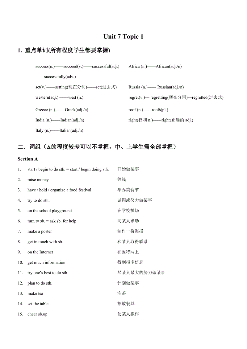 仁爱版英语八年级下册Unit7 Topic1同步讲义