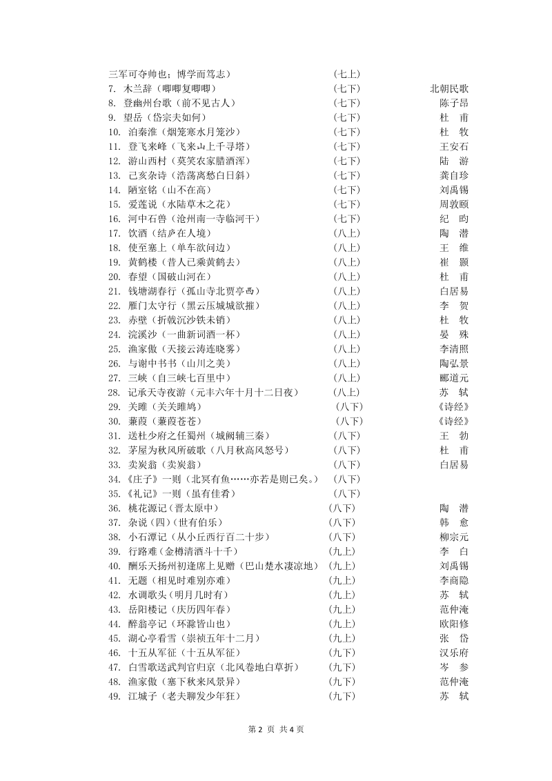 江西省2019年中等学校招生考试语文学科说明_第2页