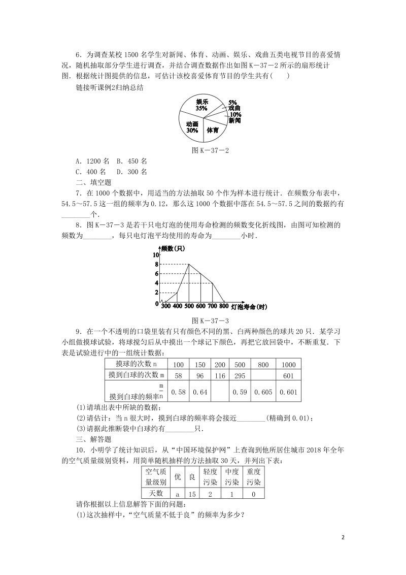 湘教版八年级数学下册《5.1频数与频率（第2课时）频数与频率的应用》课时作业（含答案）_第2页