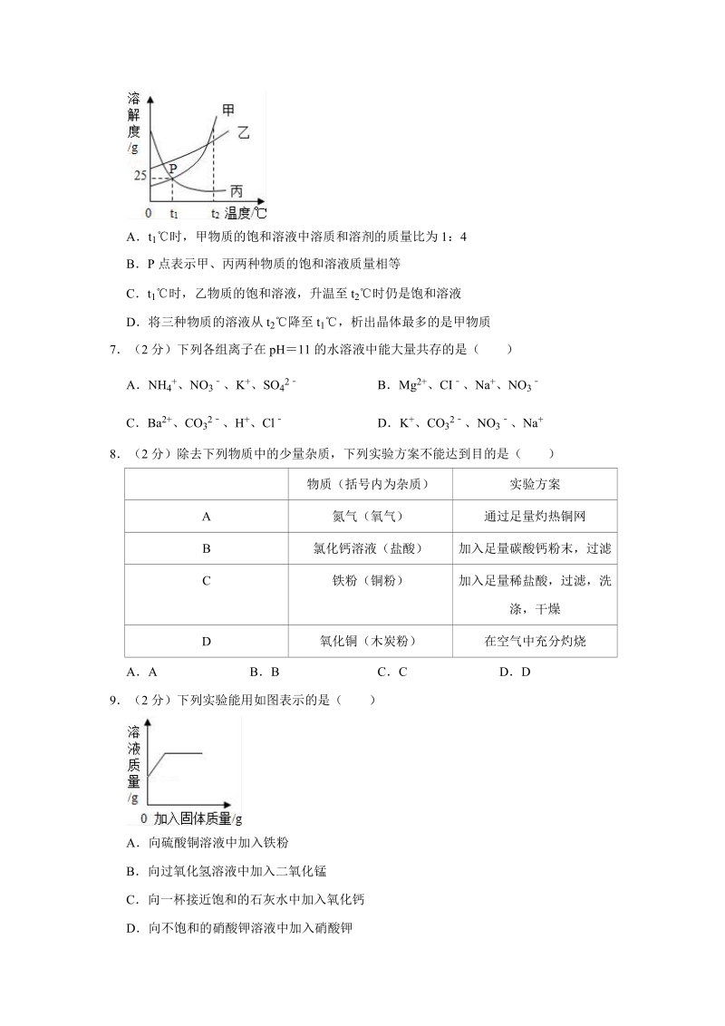 2019年广西柳州十二中中考化学模拟试卷（含答案解析）_第2页