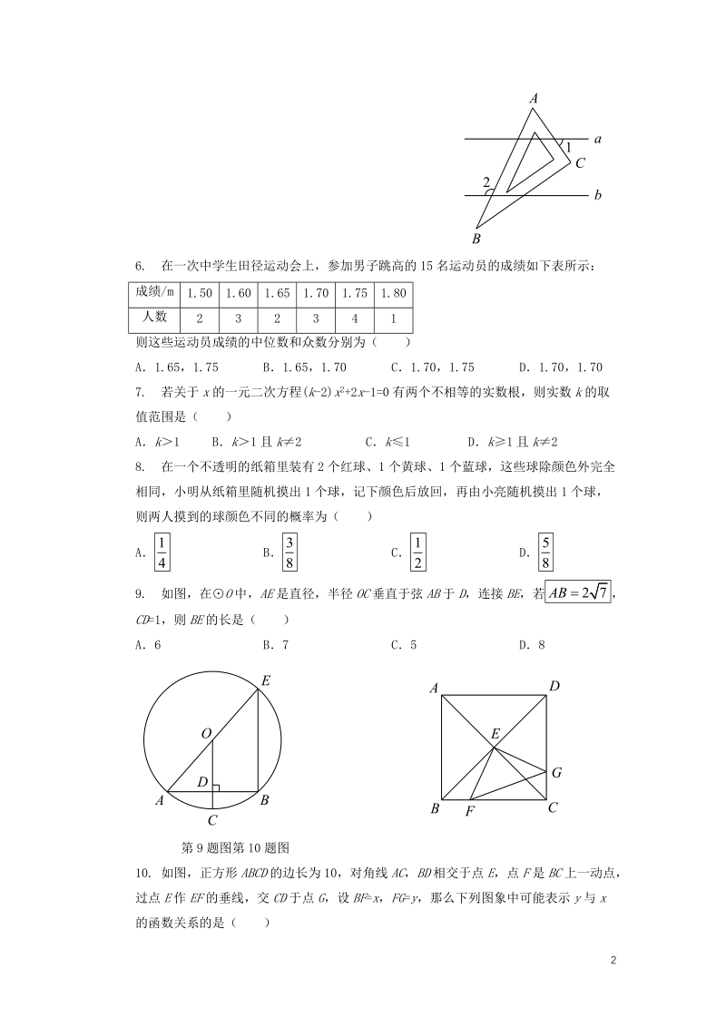 2019年河南省濮阳市中考一模数学试卷（含答案）_第2页