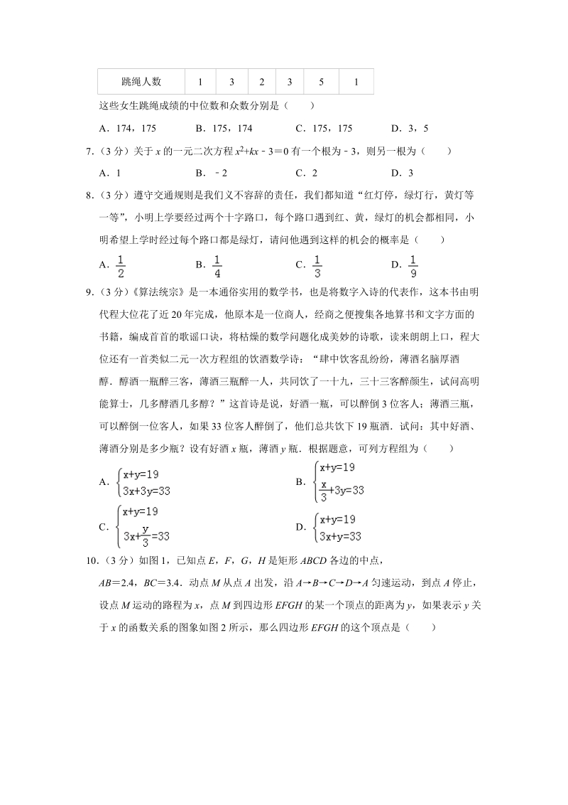 2019年河南省三甲大联考中考一模数学试卷（含答案解析）_第2页