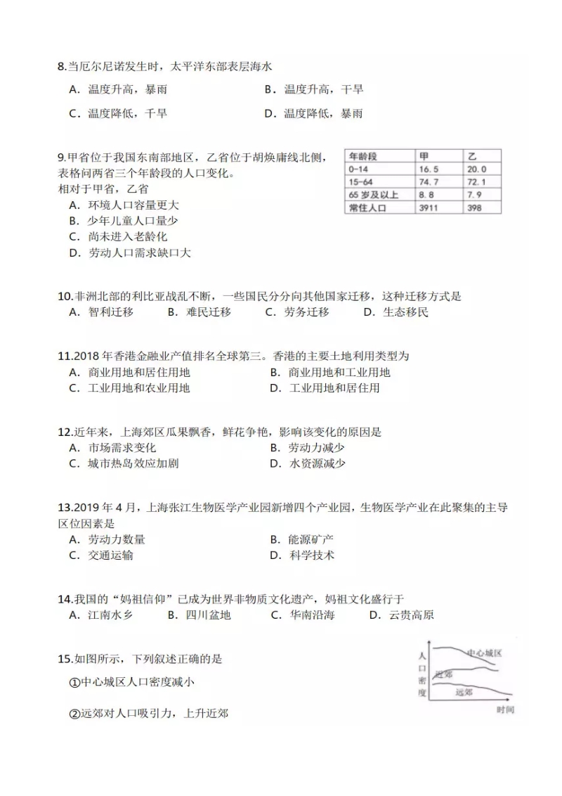 2019年上海市中考地理试题含答案（扫描版）_第2页