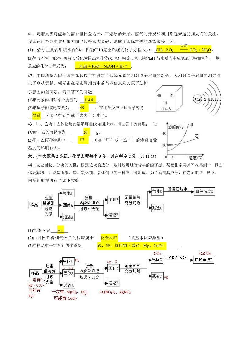 2019年湖南省长沙市中考化学真题（含答案部分解析）_第3页