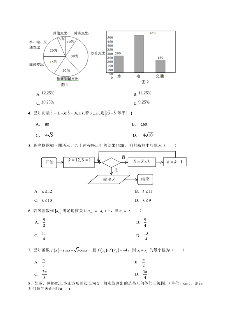 2019年（新课标Ⅲ卷）高考数学理科终极押题卷（含答案解析）_第2页
