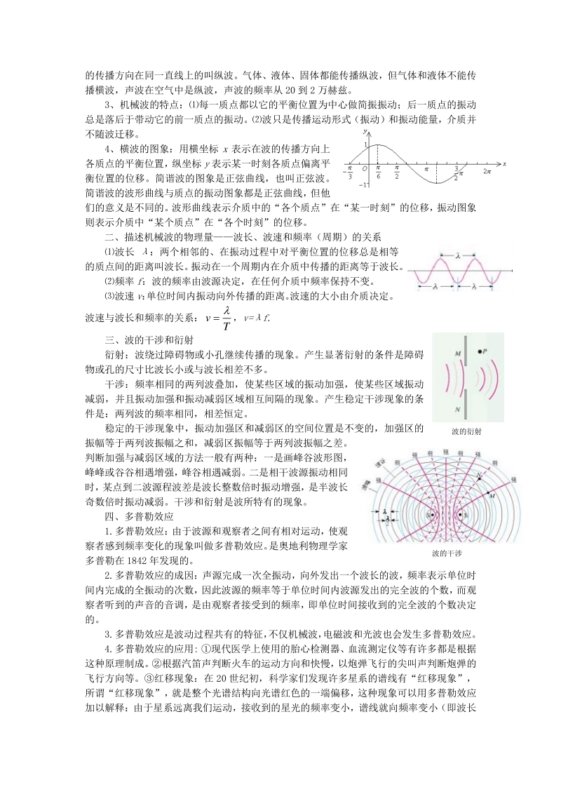 【人教版】2019版高中物理选修3-4知识点清单（pdf版）_第3页