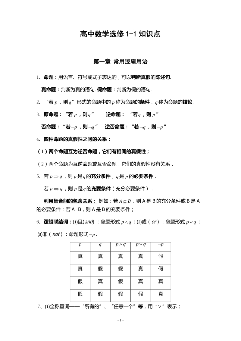 2019版人教版高中数学选修1-1知识点清单（pdf版）_第1页