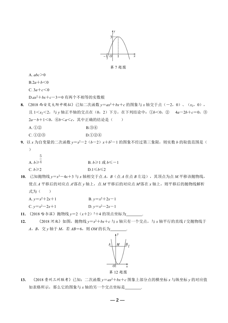 2019年陕西省中考数学第一轮复习《第三章函数 第五节 二次函数的图象与性质》考点针对性训练（含答案）_第2页