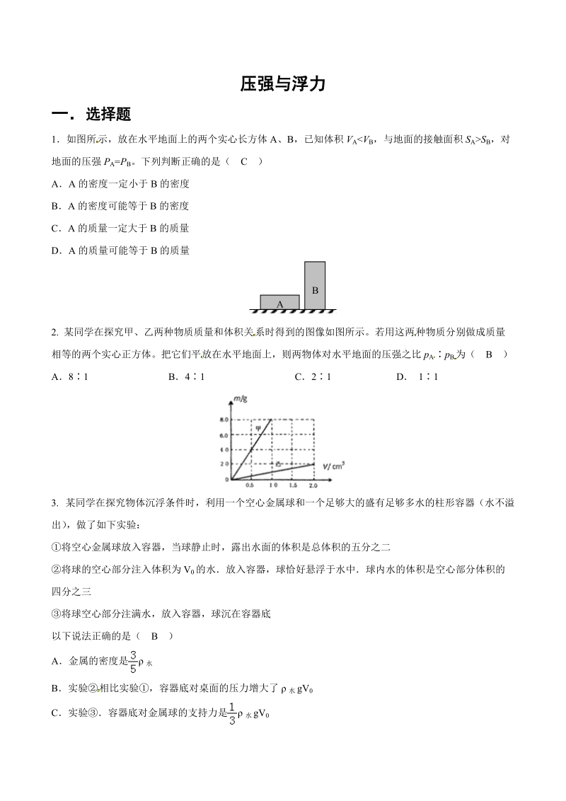 2019年杭州中考科学错题集训：压强与浮力（含答案）_第1页