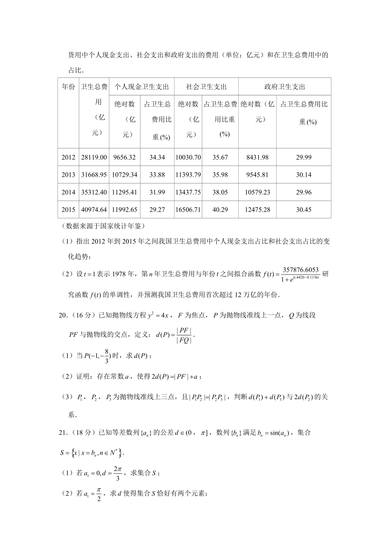 2019年上海市春季高考数学试卷含答案（Word版）_第3页