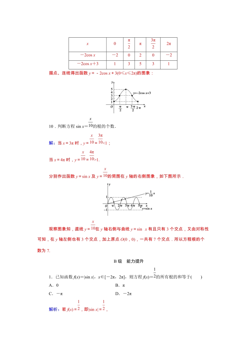 2019秋人教A版数学必修4同步练习含解析：1.4.1正弦函数、余弦函数的图象_第3页