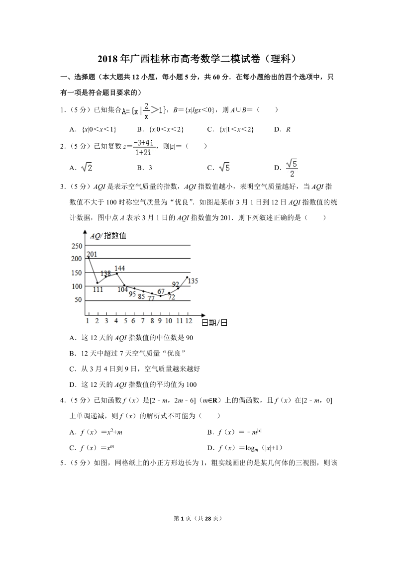 2018年广西桂林市高考数学二模试卷（理科）含答案解析_第1页