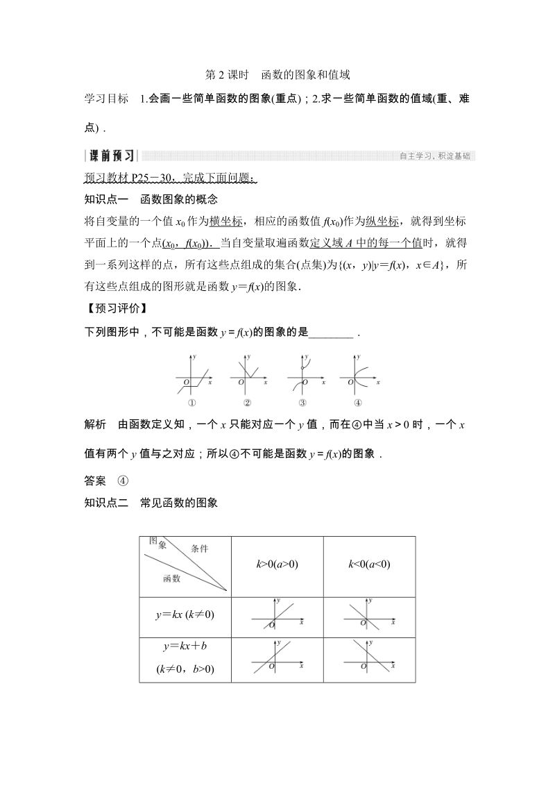苏教版高中数学必修1学案：2.1.1（第2课时）函数的图象和值域_第1页