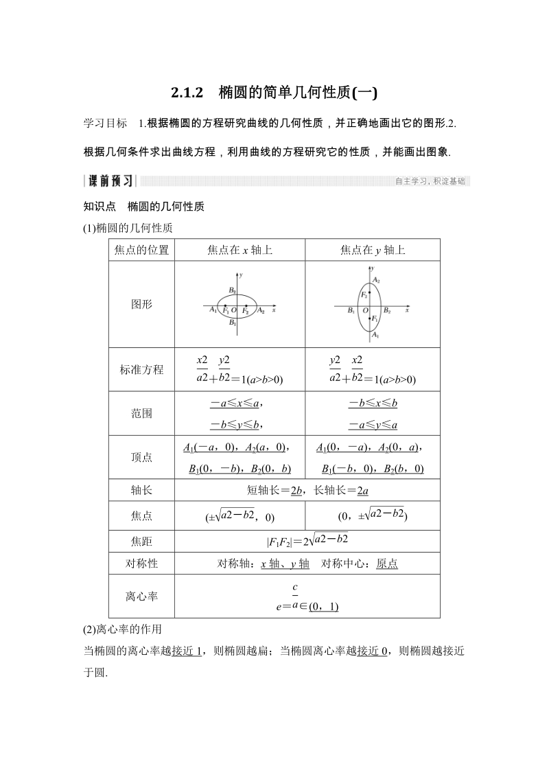 人教A版高中数学选修1-1学案：2.1.2 椭圆的简单几何性质(一)_第1页