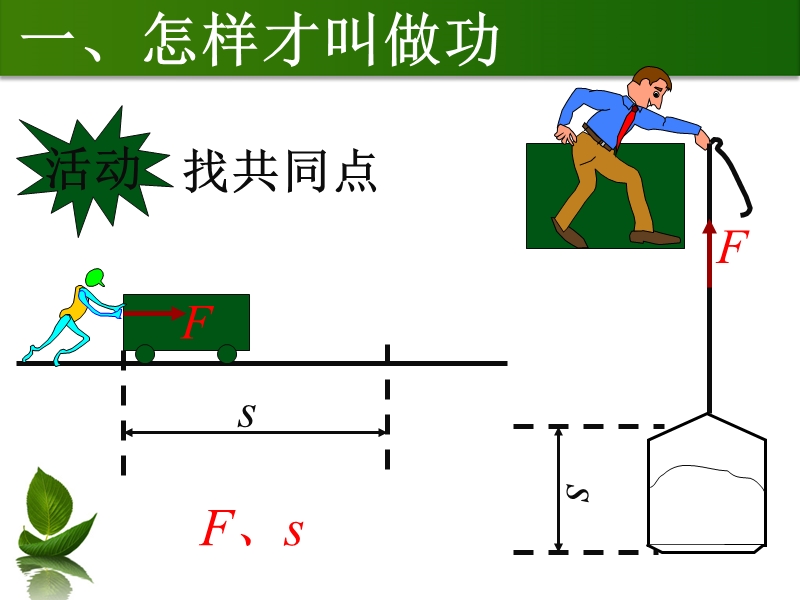 沪粤版九年级物理上册课件：11.1怎样才叫做功_第2页