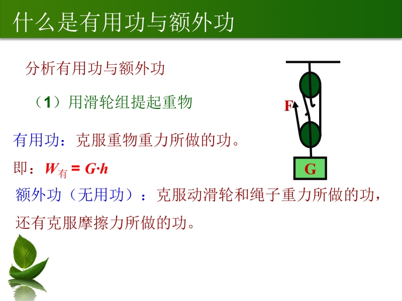 沪粤版九年级物理上册课件：11.3如何提高机械效率_第2页