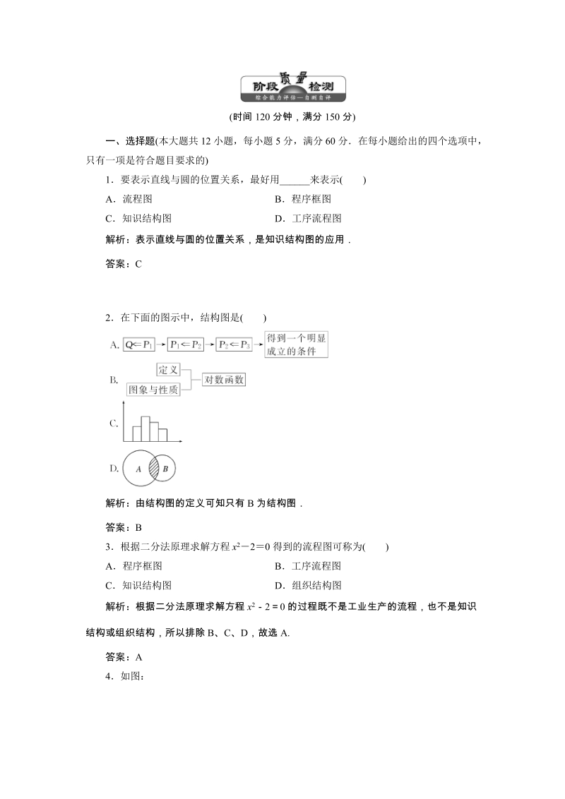 2019年湘教版数学选修1-2讲义+精练：阶段质量检测（三）（含解析）_第1页
