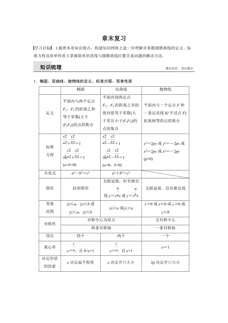 2019年北师大版数学选修1-1讲义：第二章 圆锥曲线与方程 章末复习