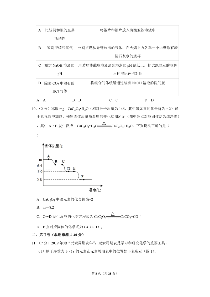 2019年江苏省南通市中考化学试卷含详细答案_第3页