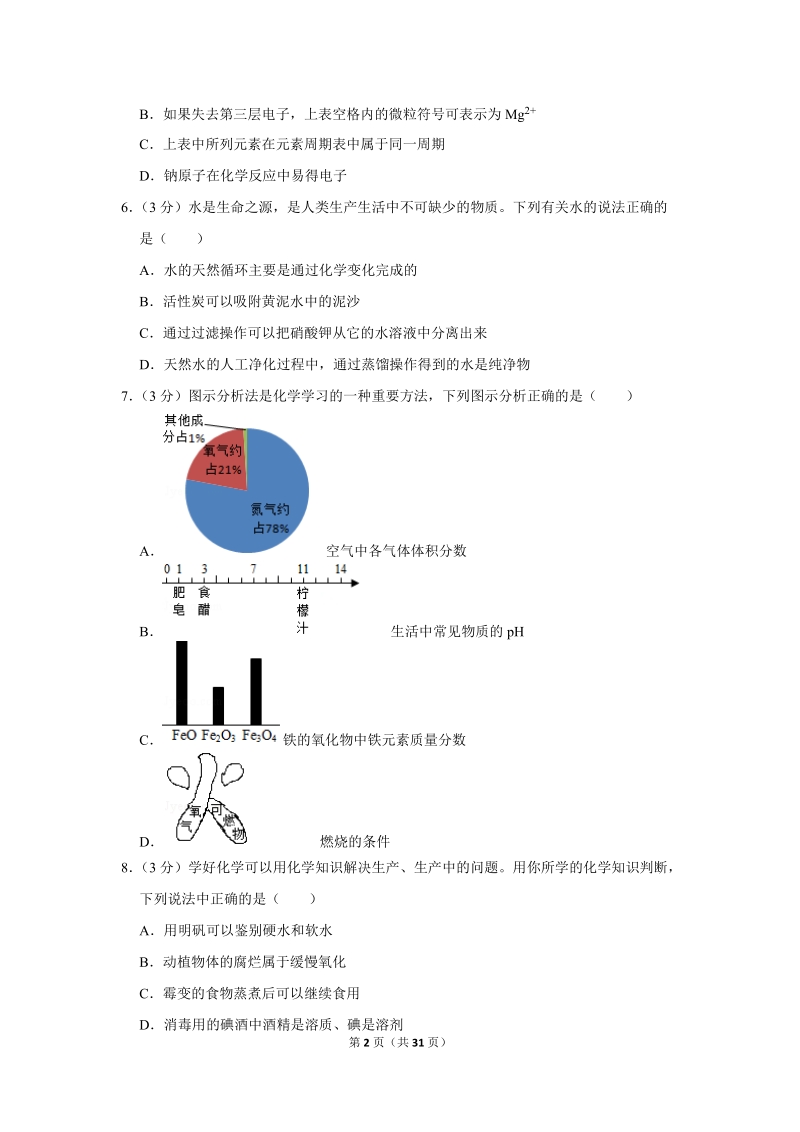 2018年山东省滨州市中考化学试卷含详细答案_第2页