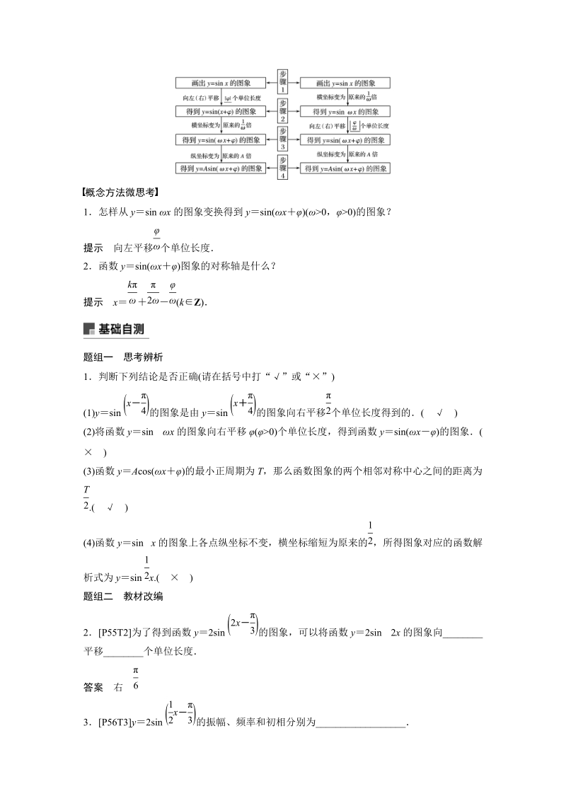 浙江省20届高考数学一轮 第5章 5.5 函数y＝Asin(ωx＋φ)的图象及应用_第2页