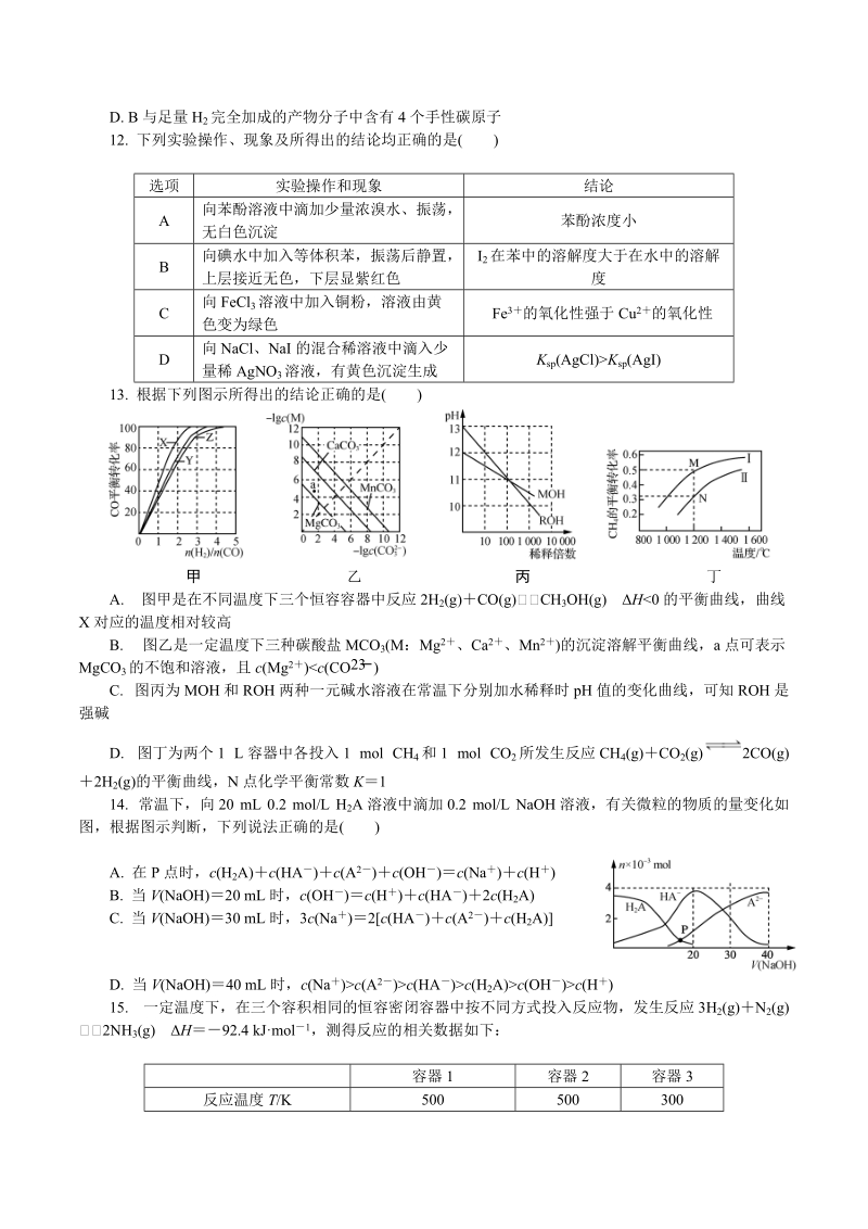 2019届江苏省常州市高三第一次模拟考试化学试卷（含答案）_第3页
