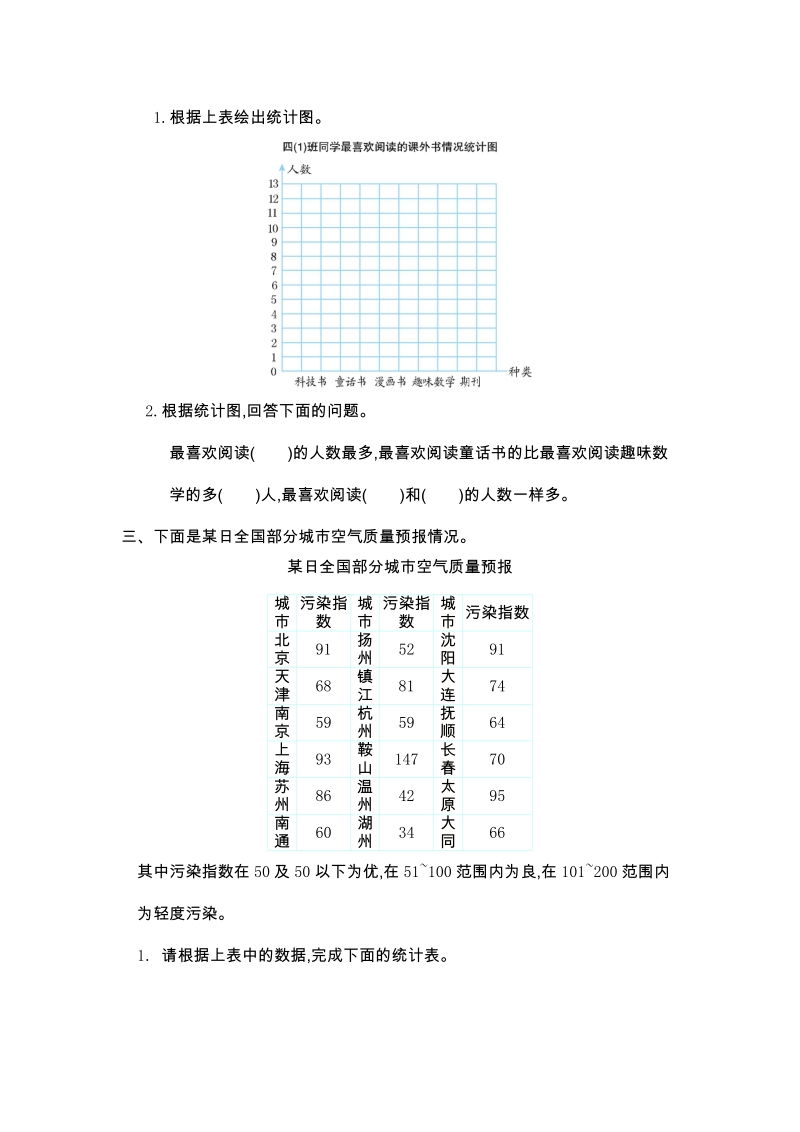 2019人教版四年级数学上第七单元测试卷（一）含答案_第2页