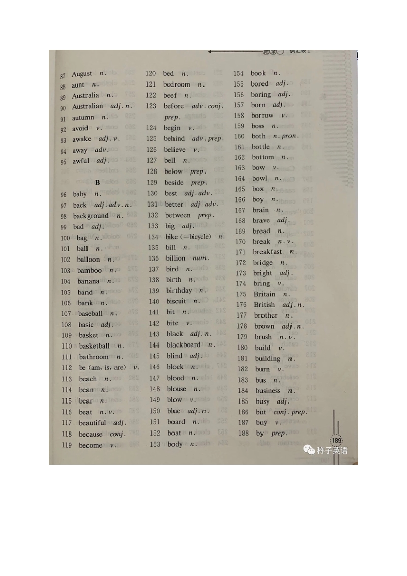 中考词汇1600（英语版）_第3页