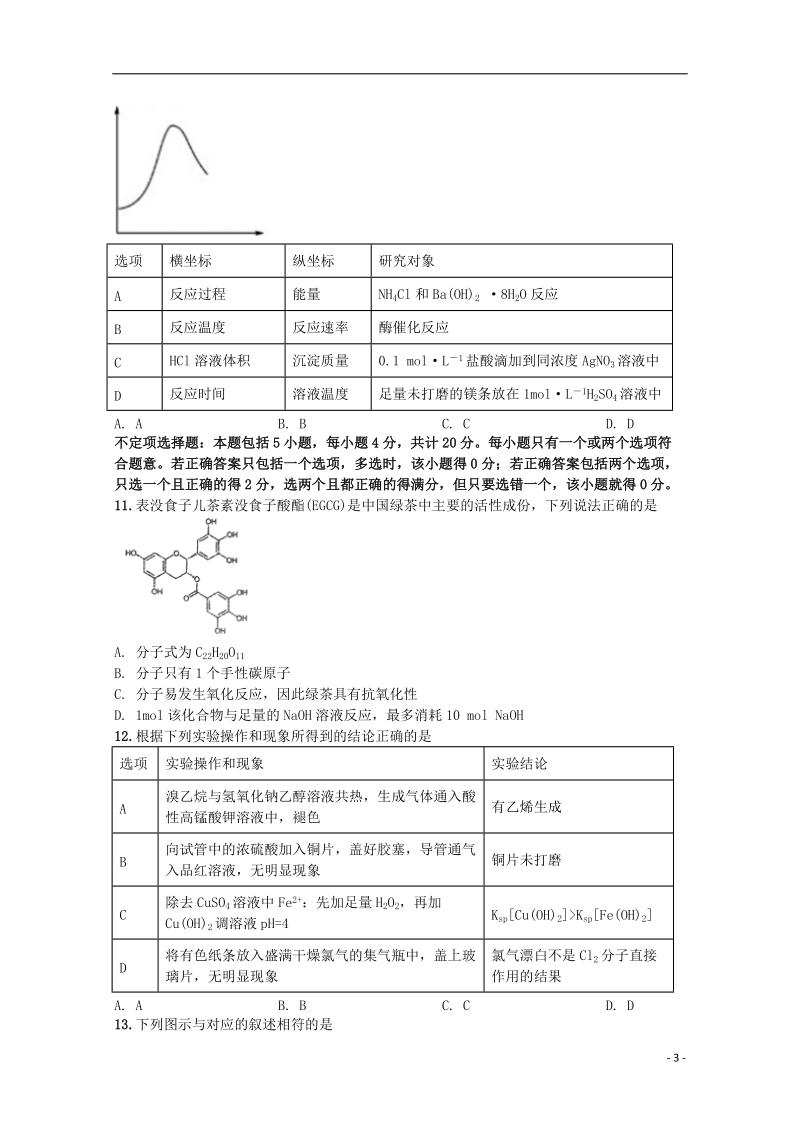 江苏省2019年高考化学压轴卷（含解析）_第3页