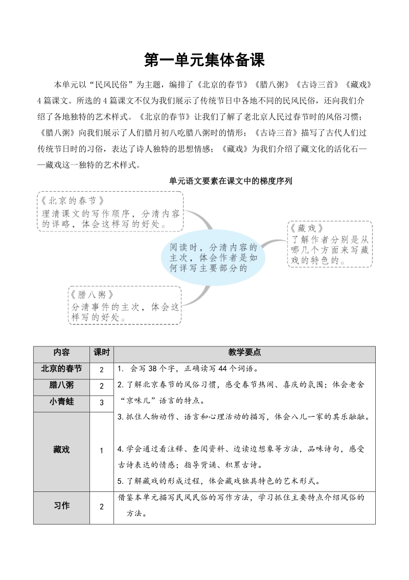 1 北京的春节 教案_第1页