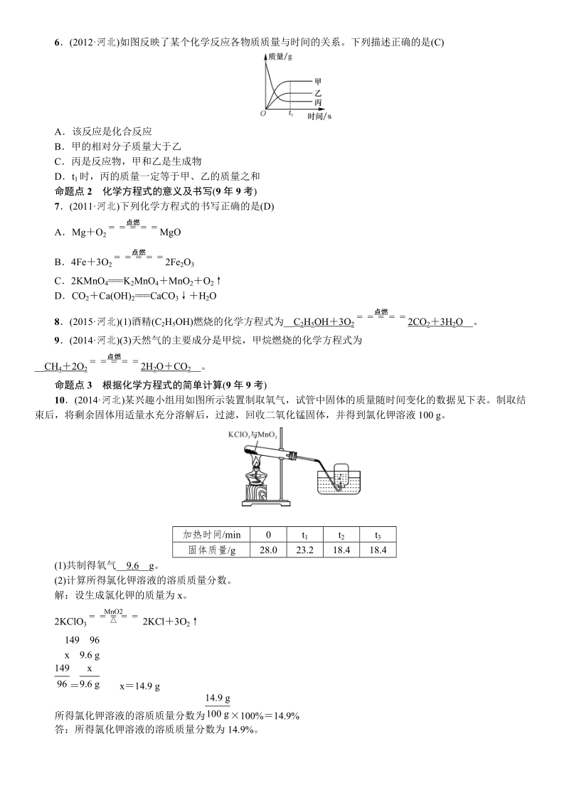 2020中考备考化学考点讲练质量守恒定律和化学方程式_第2页